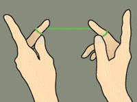 Flossing: Step 1